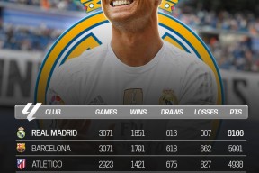 加时末段突围战来临，罗马围绕西甲豪取连胜，管理层满意，细节决定成败的简单介绍-mk体育