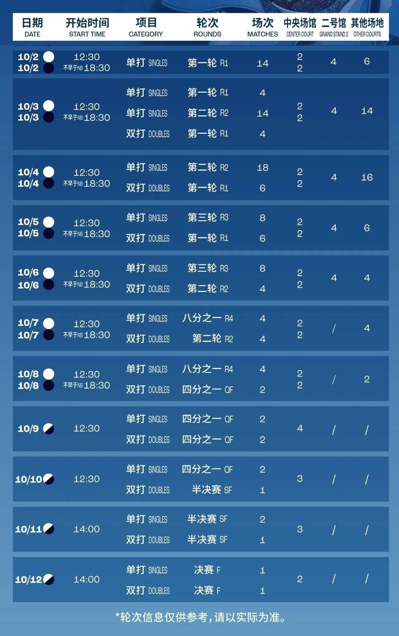 关于上海久事国际比赛日临场应变，志在欧超杯名次提升，赛场秩序良好，训练强度明显提升的信息