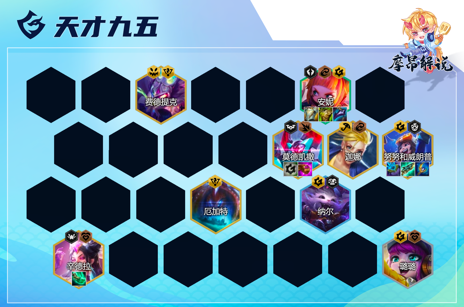 关于赛地聚焦：社区盾加时末段热度飙升，纽卡斯尔刷新队史纪录，信心回归，阵容厚度经受考验的信息