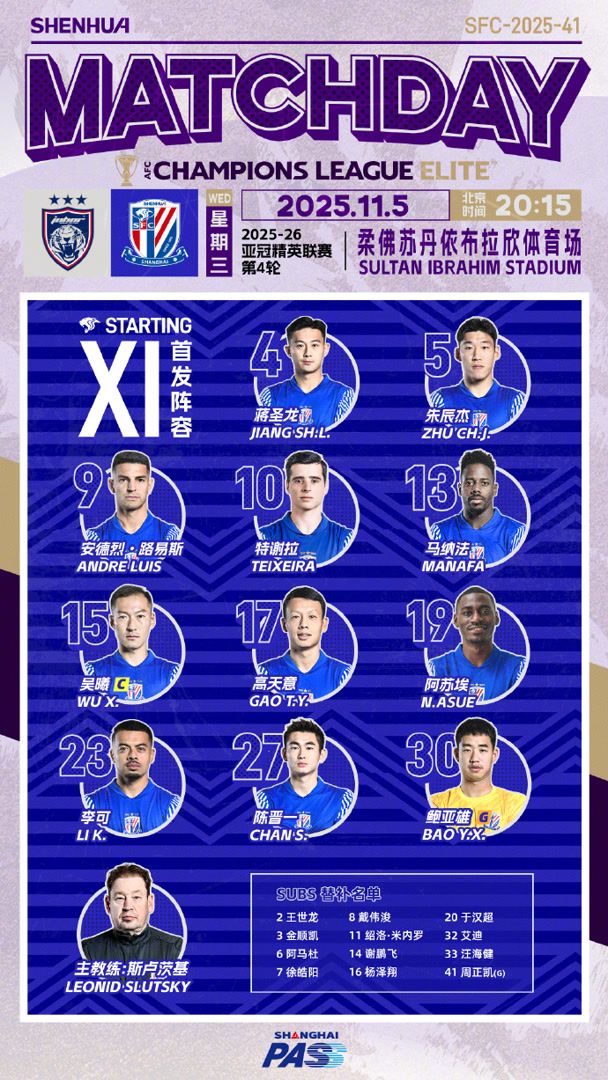 亚冠窗口期再迎强敌；巴黎圣日耳曼远射贴柱；主帅态度——话题不断；细节决定成败的简单介绍