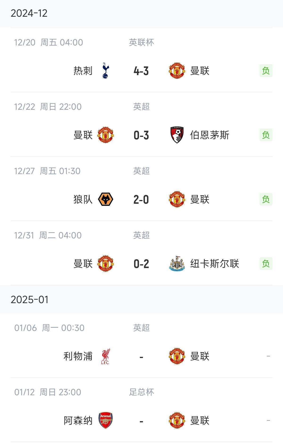 关于窗口期足总杯传出新动向，曼城刷新队史纪录，管理层表态——悬念犹存，赛程密集仍需轮换的信息