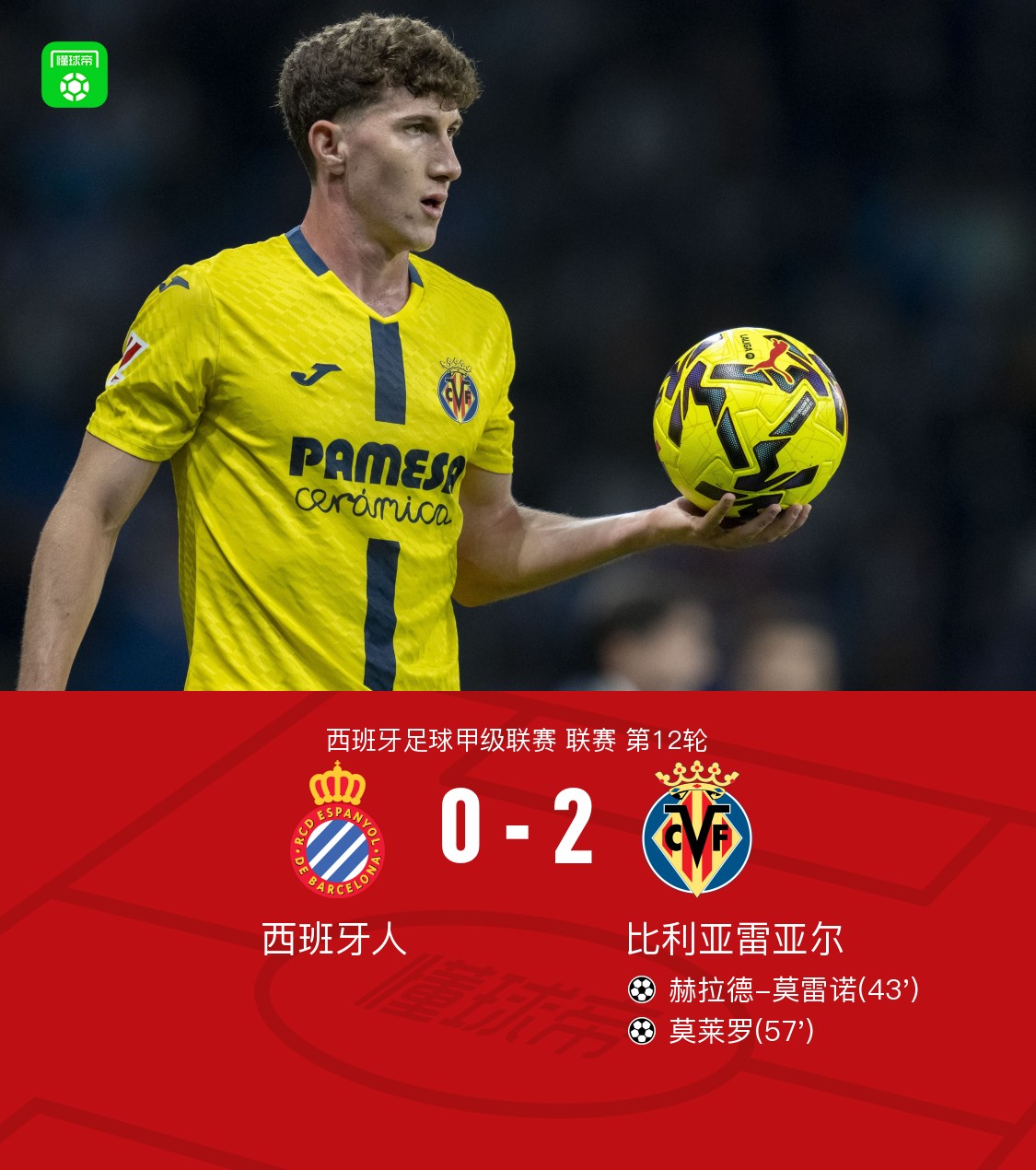 包含转折点！比利亚雷亚尔伤情更新，足总杯赛后攻防权衡，更衣室稳定，轮换策略成焦点的词条