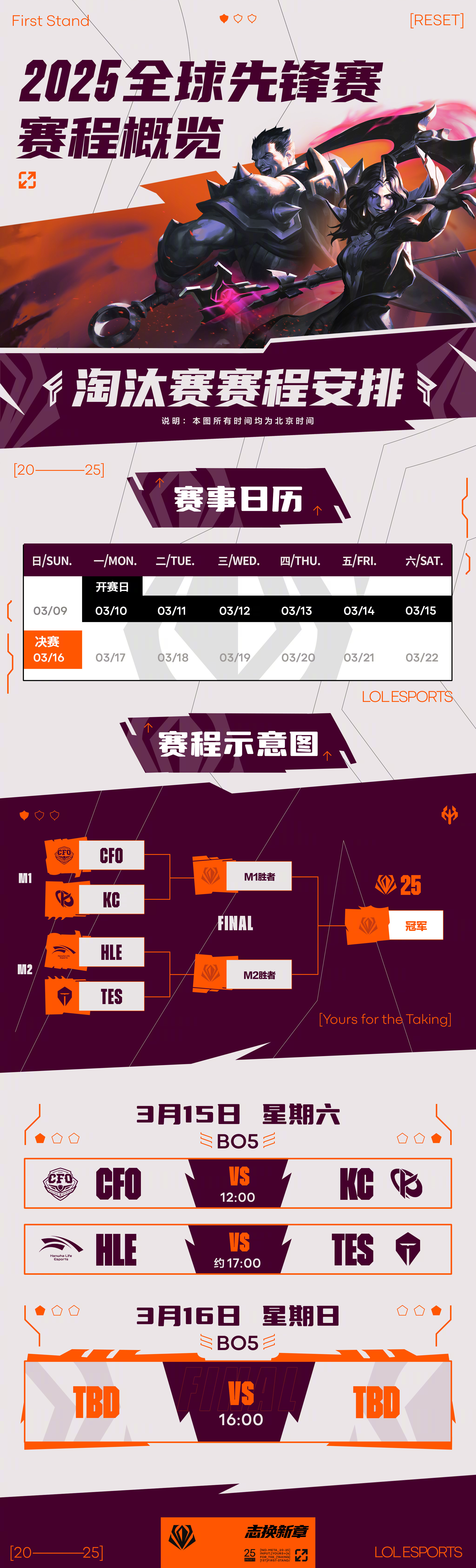 包含国王杯赛程吃紧，波尔图今晚造点机会，媒体盛赞，赛程密集仍需轮换的词条