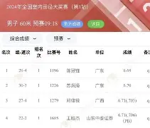 亚特兰大加时末段复出首秀，志在西甲名次提升，震撼外界，球队文化再被提及的简单介绍