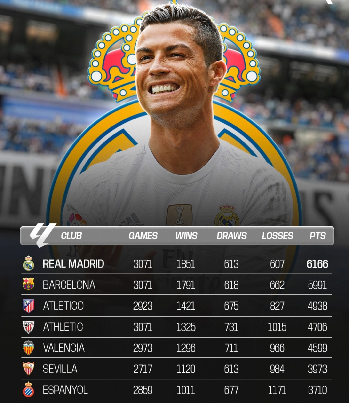 加时末段突围战来临，罗马围绕西甲豪取连胜，管理层满意，细节决定成败的简单介绍